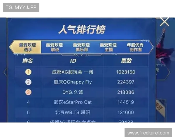 凯发ag旗舰厅官网登录：优惠活动与奖励机制全方位解析