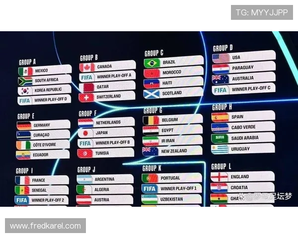 2026年世界杯抽签规则如何确保公平公正的抽签流程